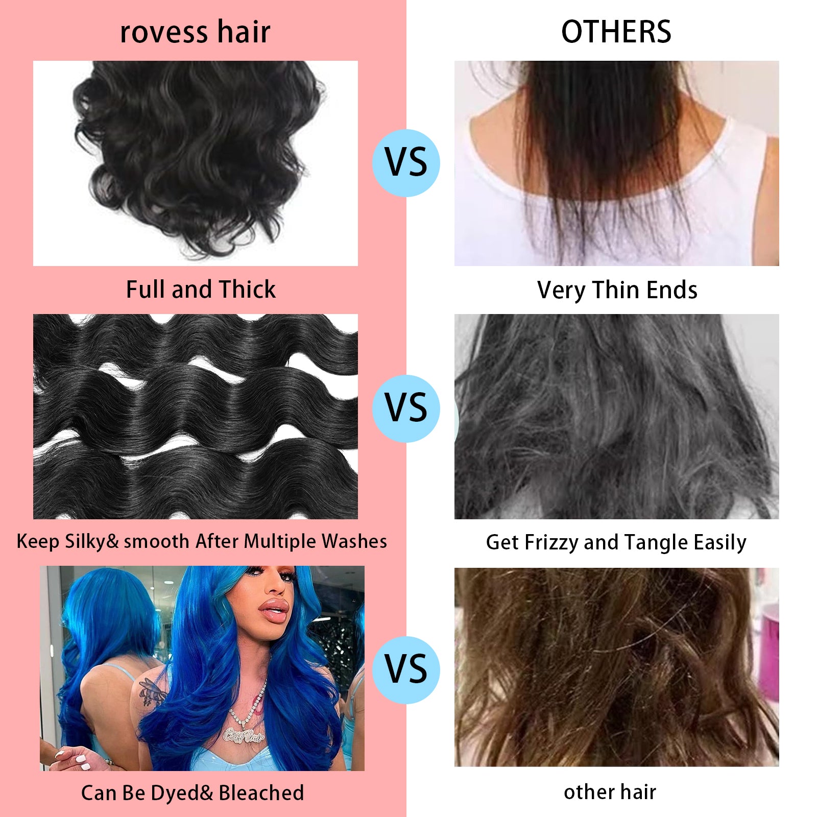 100% Real Human Hair Virgin Peruvian Body Wave Bundles – 16–34 Inch, 4-Pack Luxury Set, Silky & Full, 80–100g Each