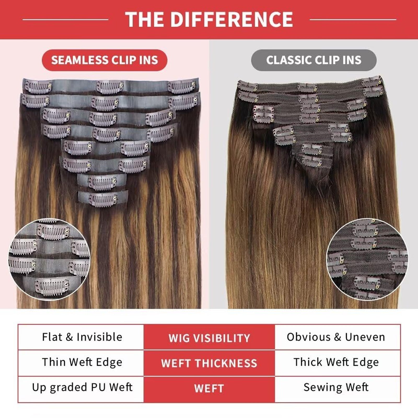 4/27 Highlight Clip in Hair Extension Human Hair 12A Human Hair Long Straight 22inch Clip in Extensions Human Hair