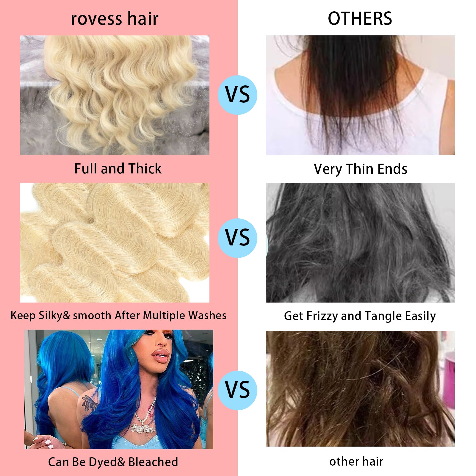 100% Real Human Hair Virgin Peruvian 613 Blonde Body Wave Bundles – 16–34 Inch, 4-Pack Luxury Set, Silky & Full, 80–100g Each, No Bleach Needed for Any Hair Color