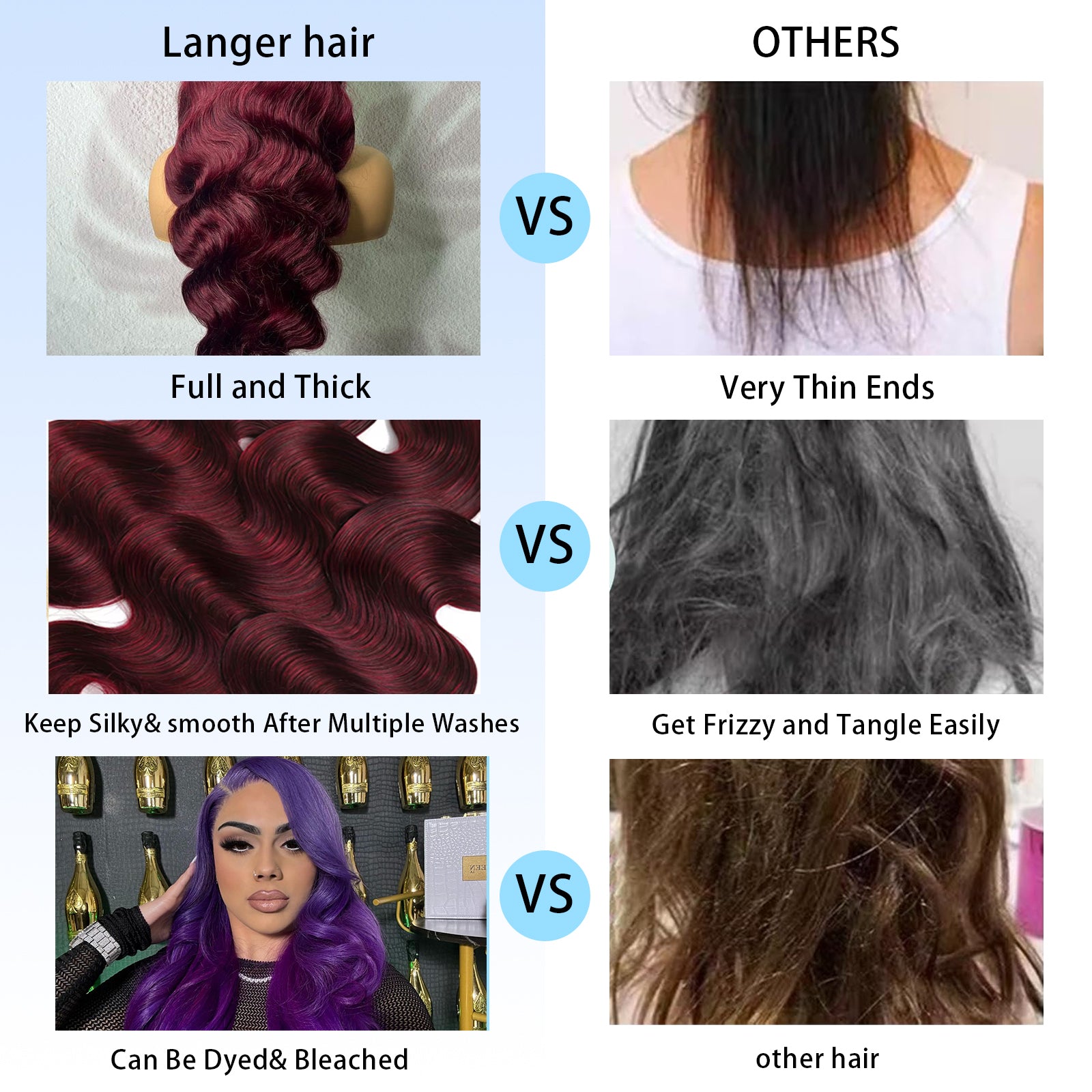 100% Real Human Hair Virgin Peruvian 99J Burgundy Body Wave Bundles – 16–34 Inch, 4-Pack Luxury Set, Silky & Full, 80–100g Each, Bold & Vibrant Wine Red Color