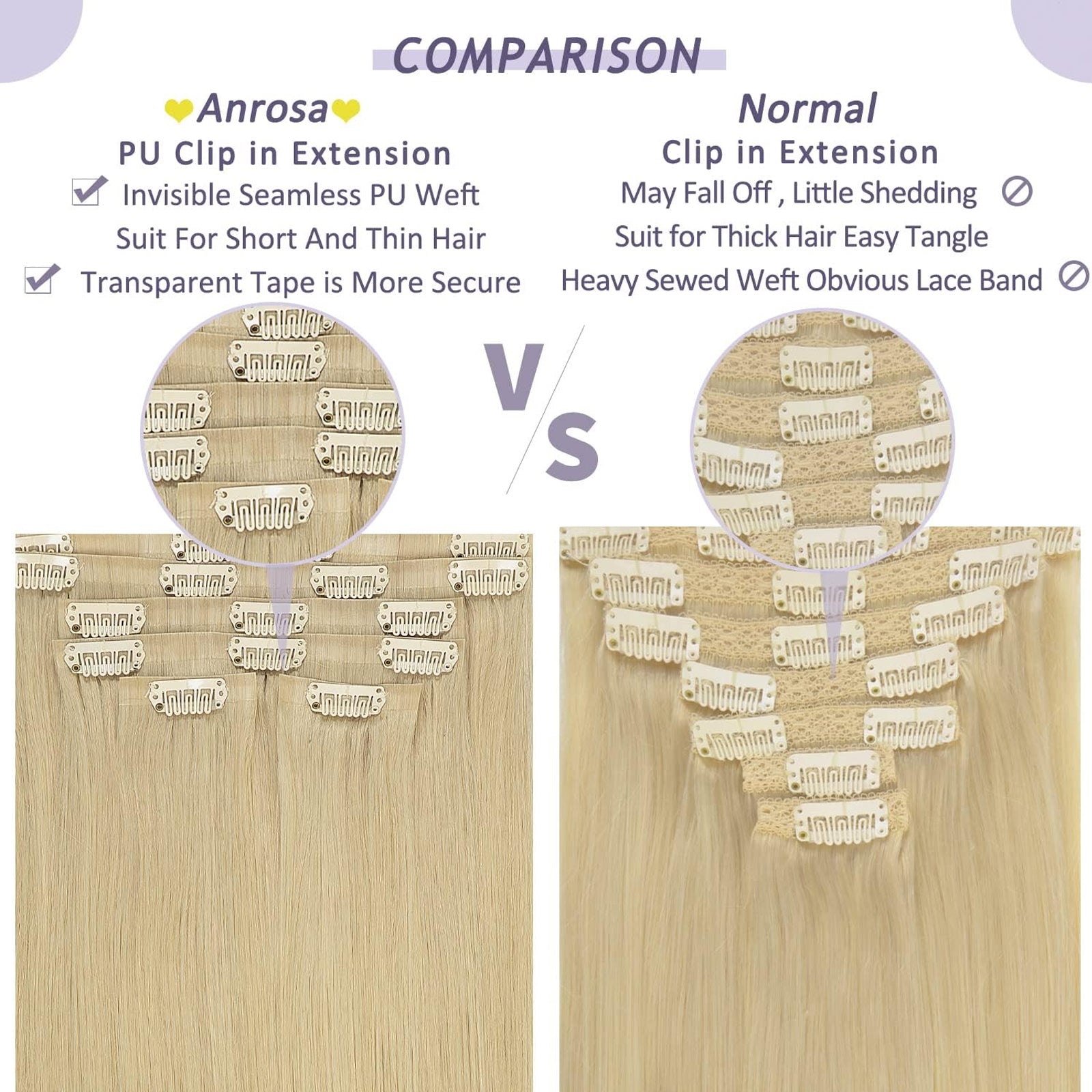 12A Clip in Extensions Remy Human Hair With Bangs 613 BlondeSilky Straight Clip in Hair Extensions 100% Real Soft Human Hair